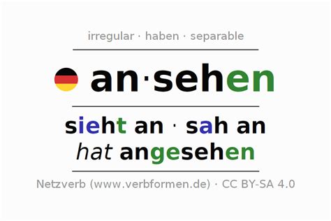 anzusehen synonym|ansehen in german.